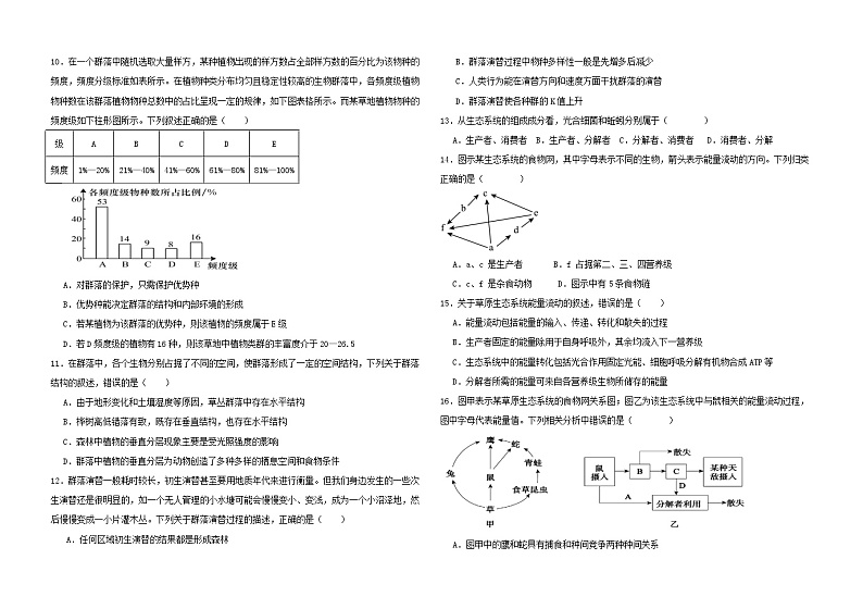 高二生物11月月考试题第2页