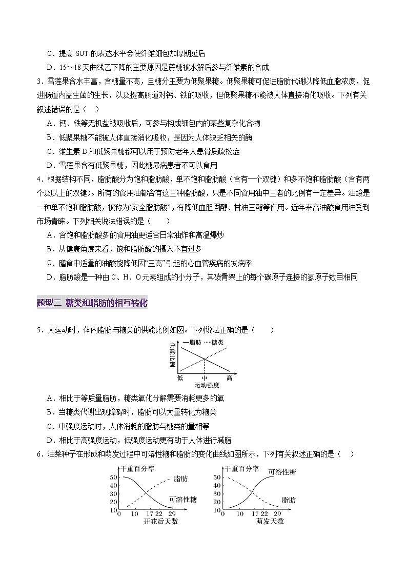 2025年新高考生物一轮复习第1单元细胞的概述及其分子组成第03讲糖类和脂质（练习）（学生版）第2页