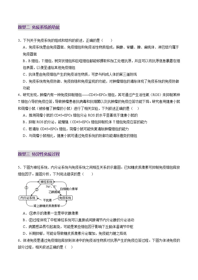 2025年新高考生物一轮复习第8单元稳态与调节第28讲免疫调节（练习）（学生版）第2页