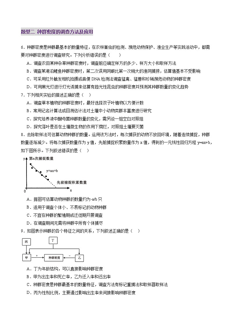 2025年新高考生物一轮复习第9单元生物与环境第32讲种群及其动态（第一课时，种群的数量特征）（练习）（学生版）第3页