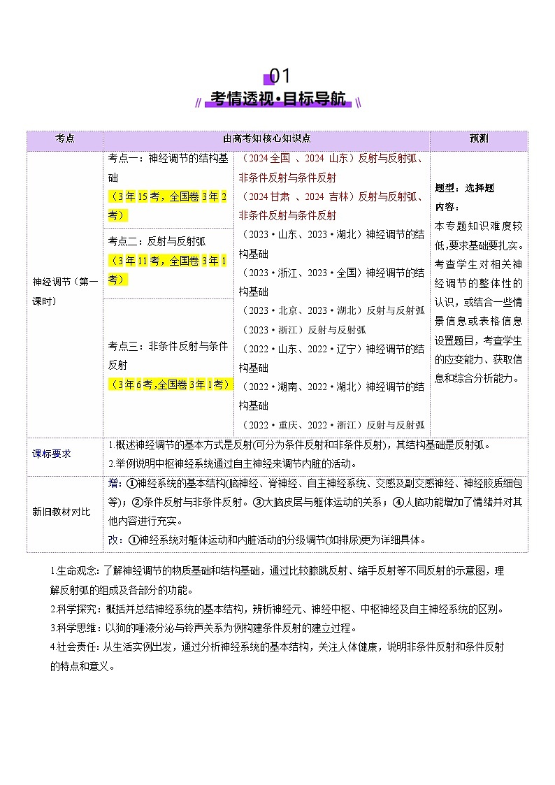 2025年新高考生物一轮复习第8单元稳态与调节第25讲神经调节（第一课时，神经调节的结构基础及基本方式）（讲义）（学生版）第2页