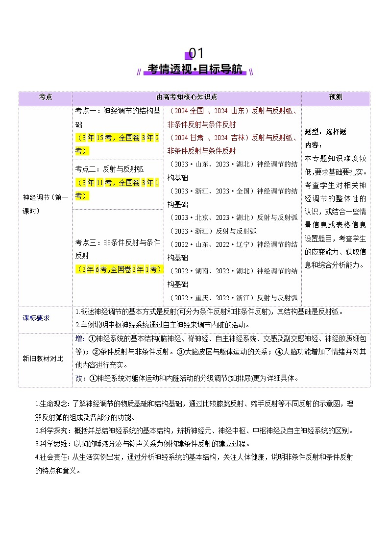 2025年新高考生物一轮复习第8单元稳态与调节第25讲神经调节（第一课时，神经调节的结构基础及基本方式）（讲义）（教师版）第2页