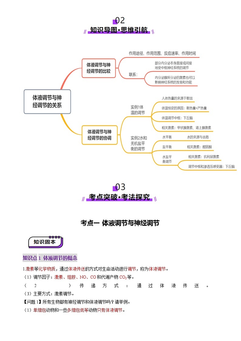 2025年新高考生物一轮复习第8单元稳态与调节第27讲体液调节与神经调节的关系（讲义）（教师版）第3页