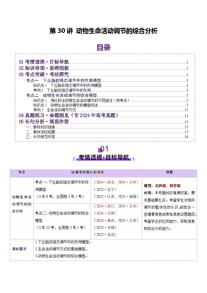 2025年新高考生物一轮复习第8单元稳态与调节第30讲动物生命活动调节的综合分析（讲义）（教师版）第1页