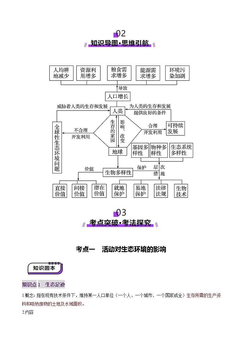 2025年新高考生物一轮复习第9单元生物与环境第36讲人与环境（讲义）（教师版）第3页