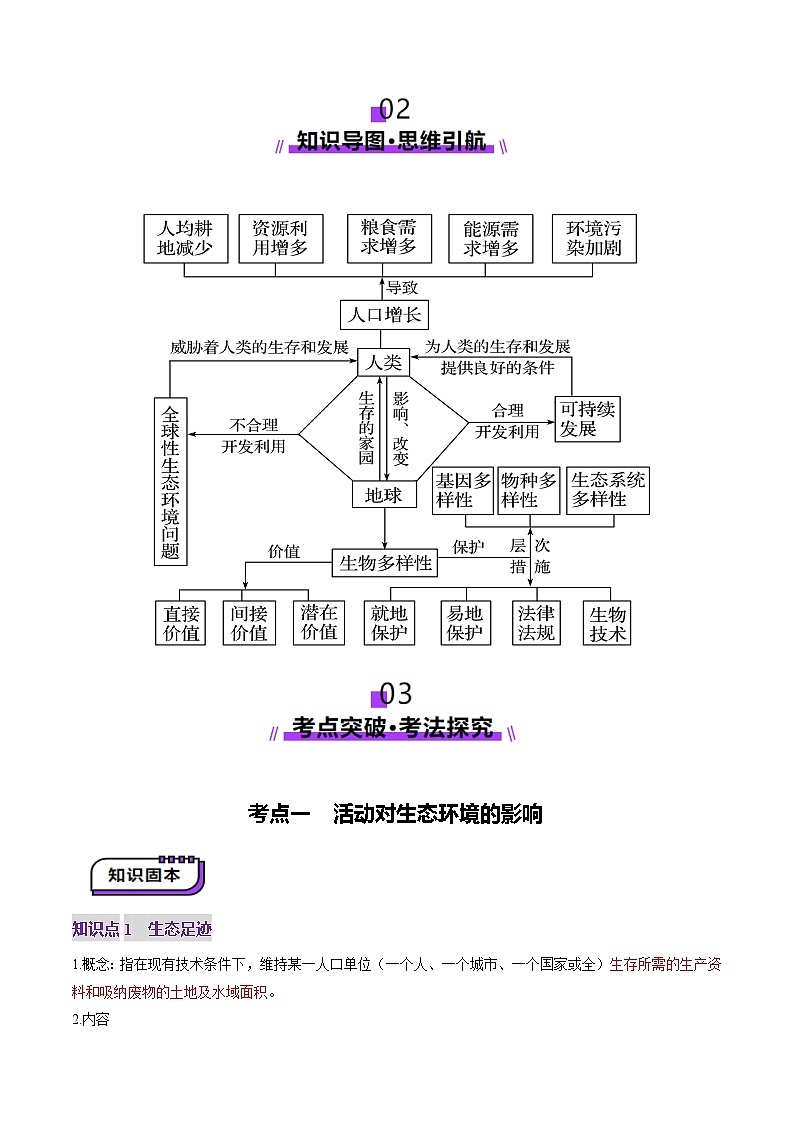2025年新高考生物一轮复习第9单元生物与环境第36讲人与环境（讲义）（学生版）第3页