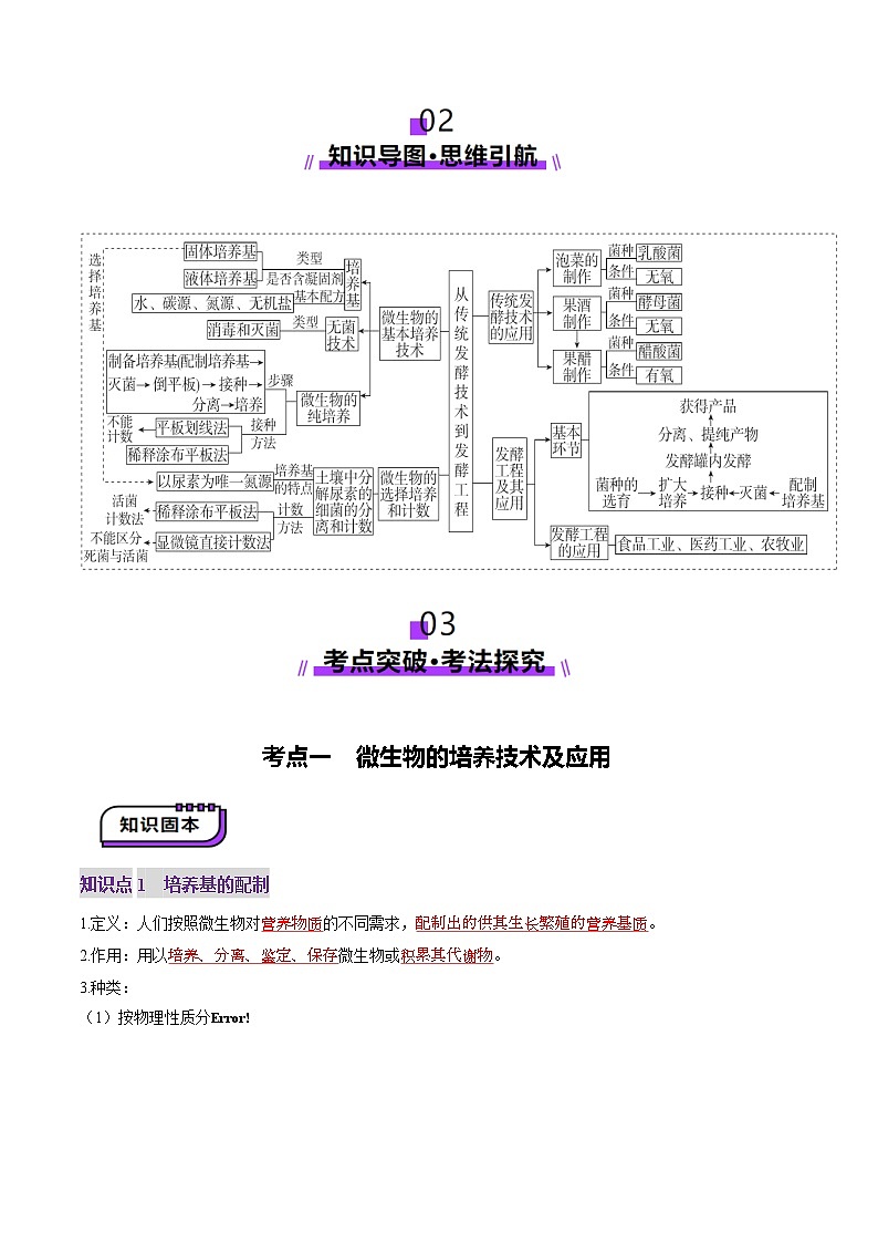 2025年新高考生物一轮复习第10单元生物技术与工程第38讲微生物的培养技术和应用（讲义）（教师版）第3页