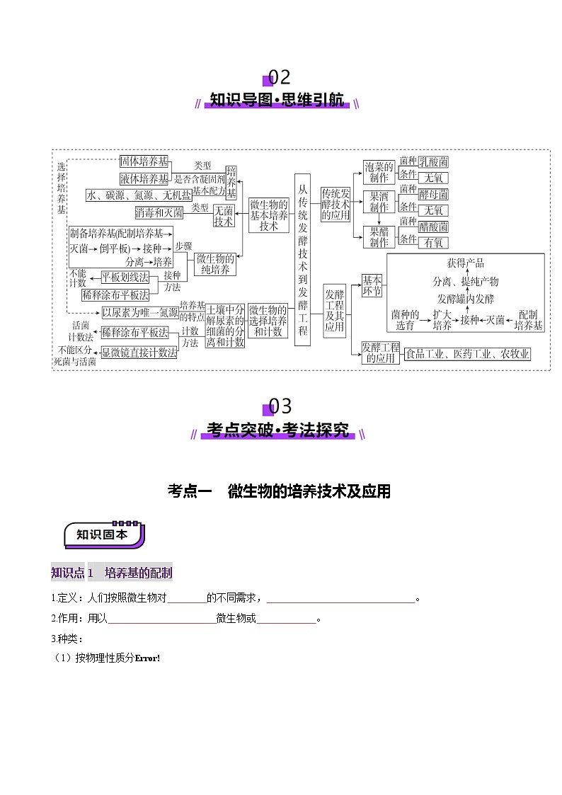 2025年新高考生物一轮复习第10单元生物技术与工程第38讲微生物的培养技术和应用（讲义）（学生版）第3页