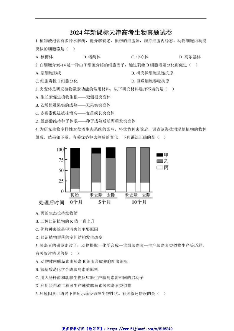 2024年天津市普通高中学业水平选择性考试生物试卷(含答案)第1页