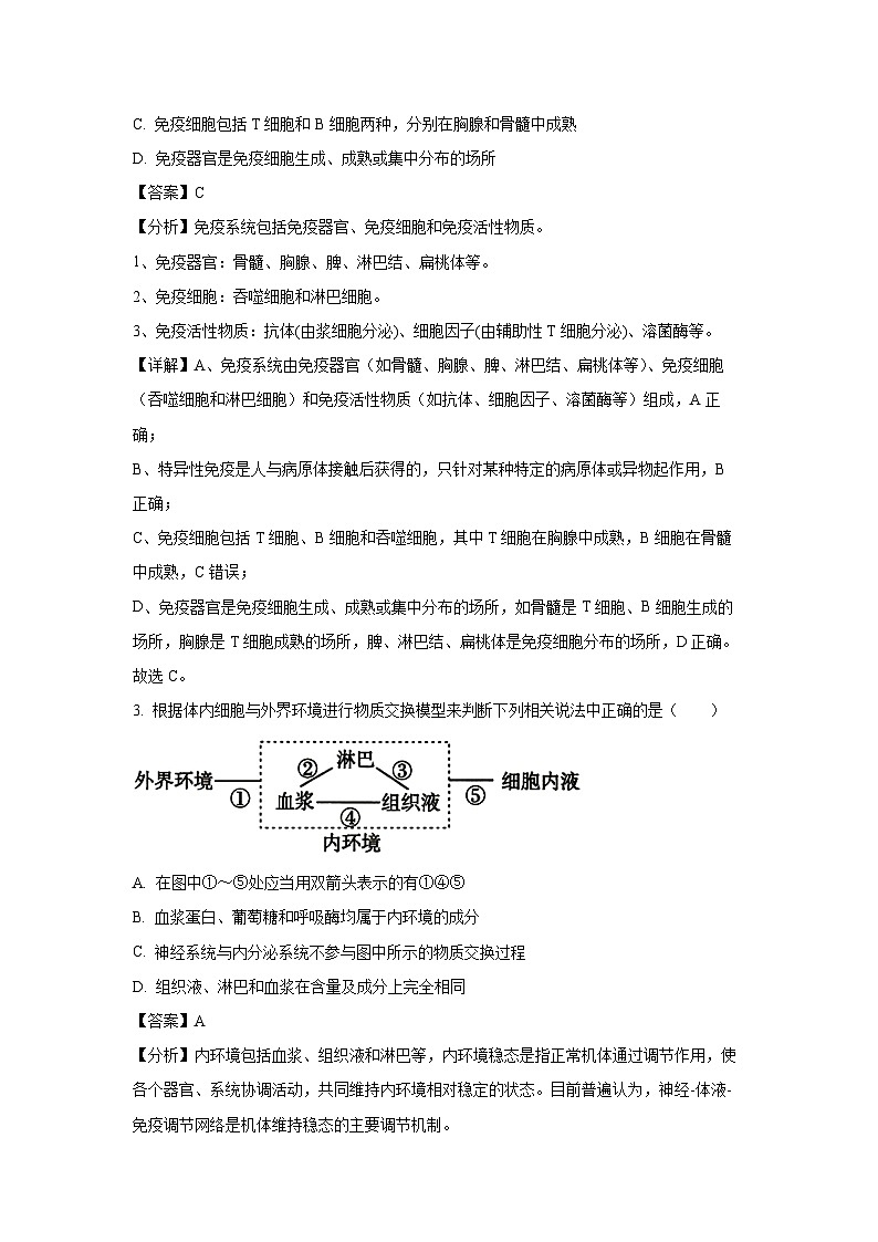 湖南省浏阳市2024-2025学年高二(上)期中质量检测生物试卷（解析版）第2页