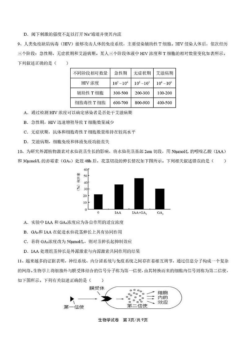 安徽省马鞍山市当涂县安徽省当涂第一中学2024-2025学年高二上学期12月月考生物试题第3页