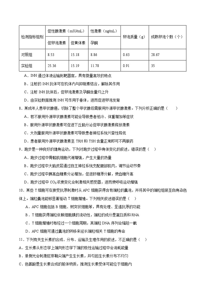广东省广州市第八十九中学2024-2025学年高二上学期期中考试生物试题第3页