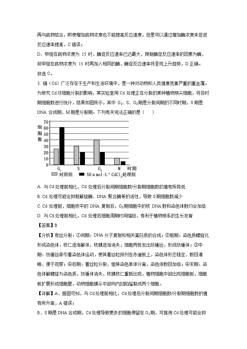 山东省临沂市莒南县2023-2024学年高三(上)1月期末生物试卷(解析版)第3页