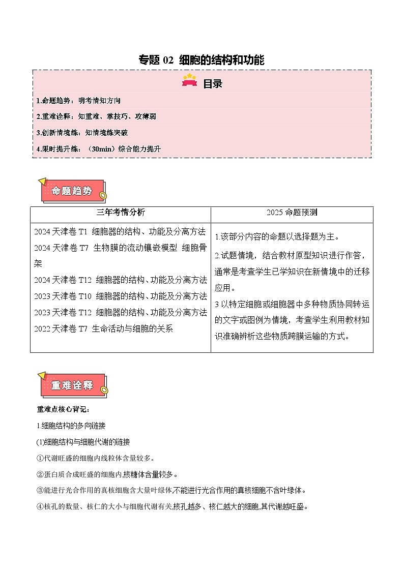 专题02 细胞的结构和功能-2025年高考生物 热点 重点 难点 专练（天津专用）（原卷版）第1页