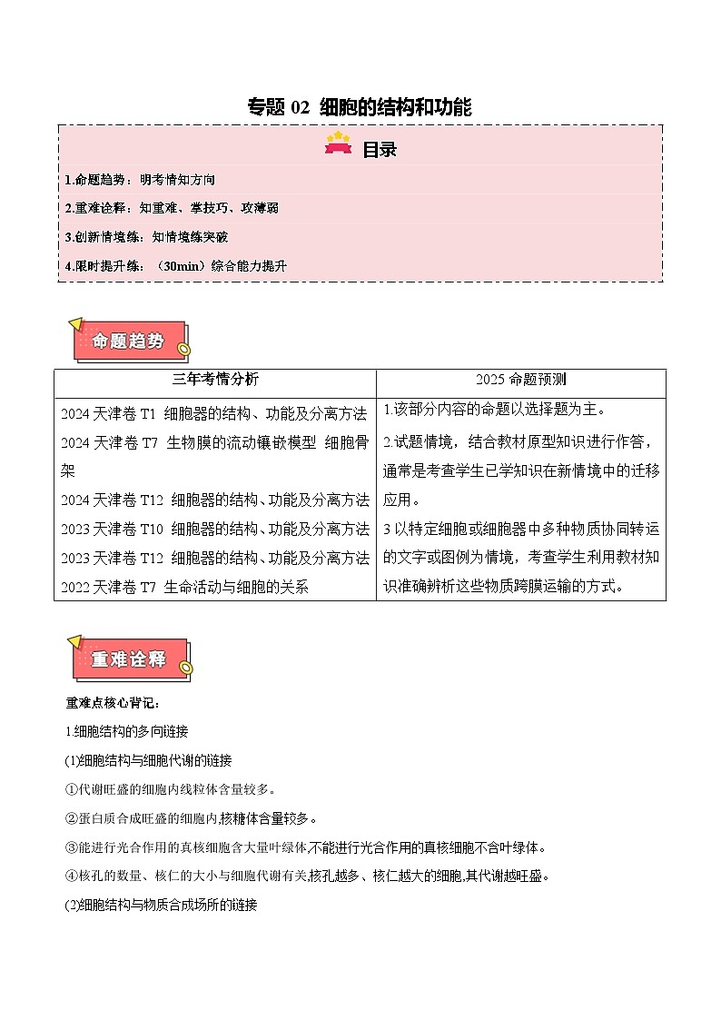 专题02 细胞的结构和功能-2025年高考生物 热点 重点 难点 专练（天津专用）（解析版）第1页