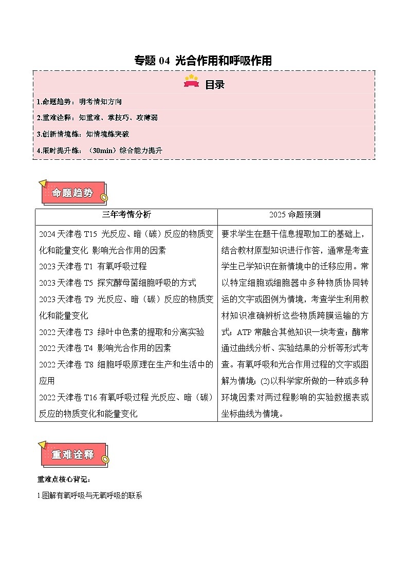 专题04 光合作用和呼吸作用-2025年高考生物 热点 重点 难点 专练（天津专用）（原卷版）第1页