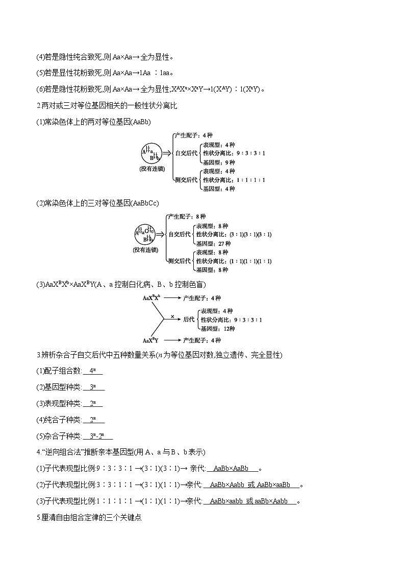 专题06 遗传的基本规律和人类遗传病-2025年高考生物 热点 重点 难点 专练（天津专用）（原卷版）第2页
