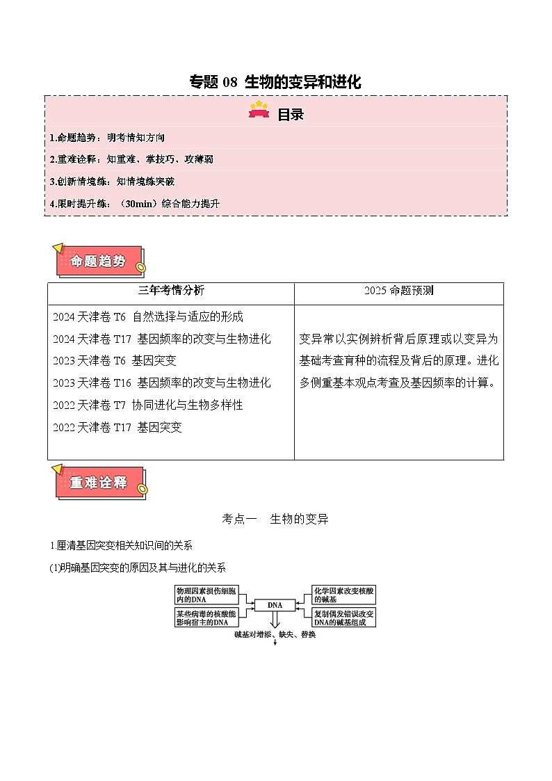 专题08 生物的变异和进化-2025年高考生物 热点 重点 难点 专练（天津专用）（原卷版）第1页