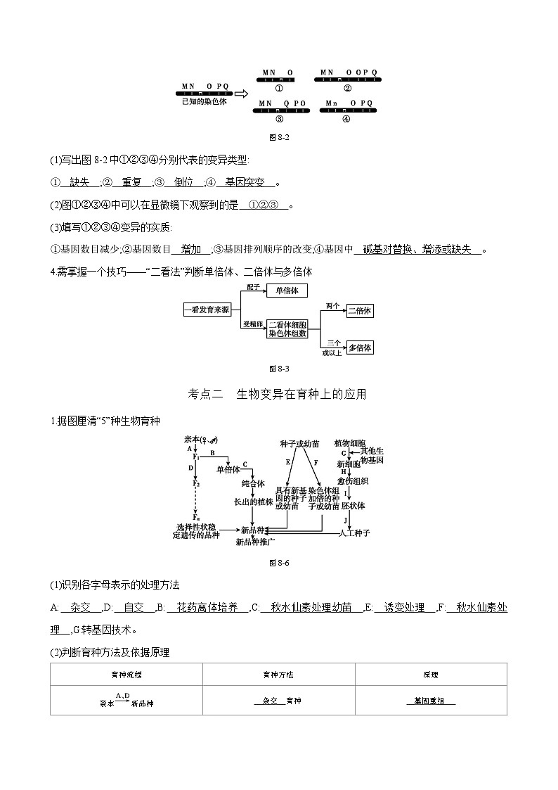专题08 生物的变异和进化-2025年高考生物 热点 重点 难点 专练（天津专用）（原卷版）第3页