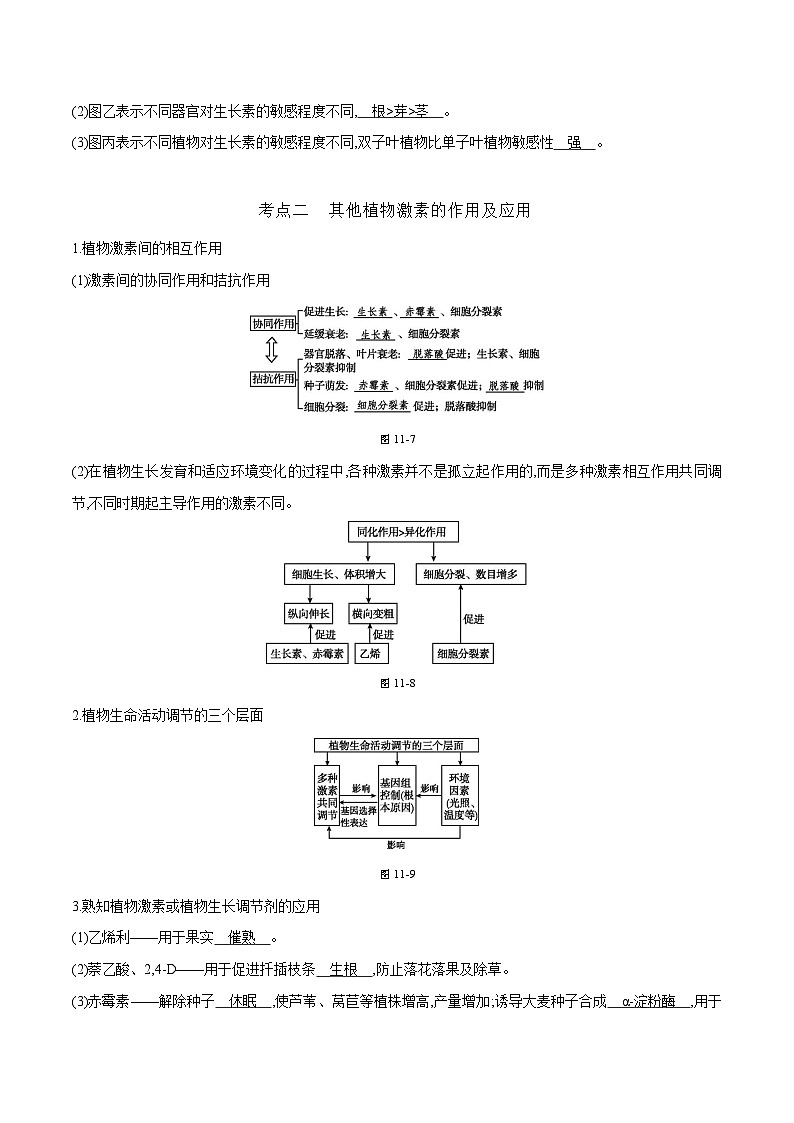 专题10 植物生命活动调节-2025年高考生物 热点 重点 难点 专练（天津专用）（原卷版）第3页