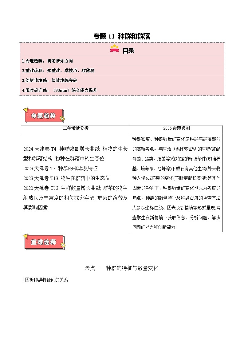 专题11 种群和群落-2025年高考生物 热点 重点 难点 专练（天津专用）（解析版）第1页