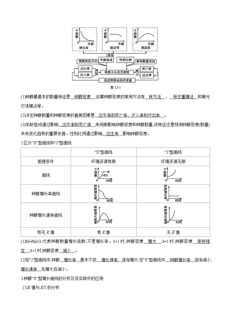 专题11 种群和群落-2025年高考生物 热点 重点 难点 专练（天津专用）（解析版）第2页