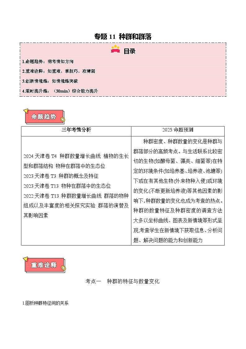 专题11 种群和群落-2025年高考生物 热点 重点 难点 专练（天津专用）（原卷版）第1页