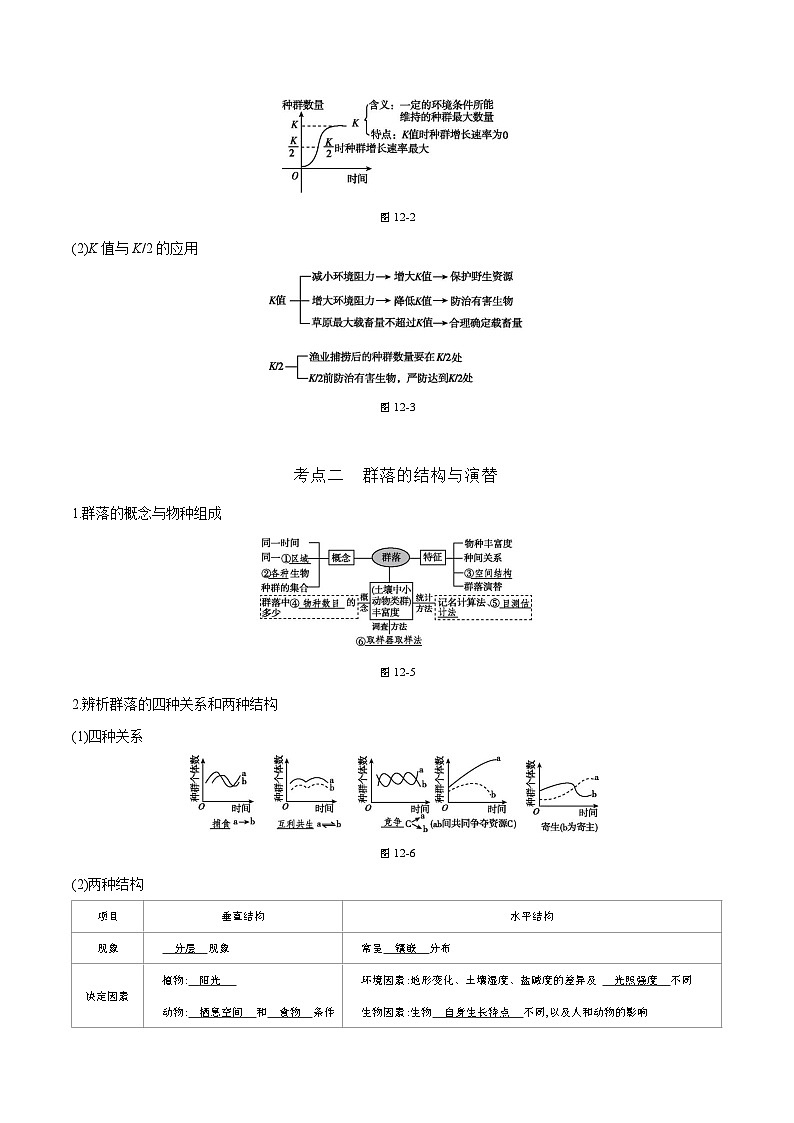 专题11 种群和群落-2025年高考生物 热点 重点 难点 专练（天津专用）（原卷版）第3页