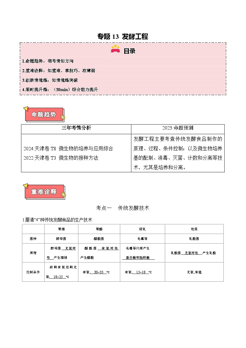 专题13 发酵工程-2025年高考生物 热点 重点 难点 专练（天津专用）（原卷版）第1页