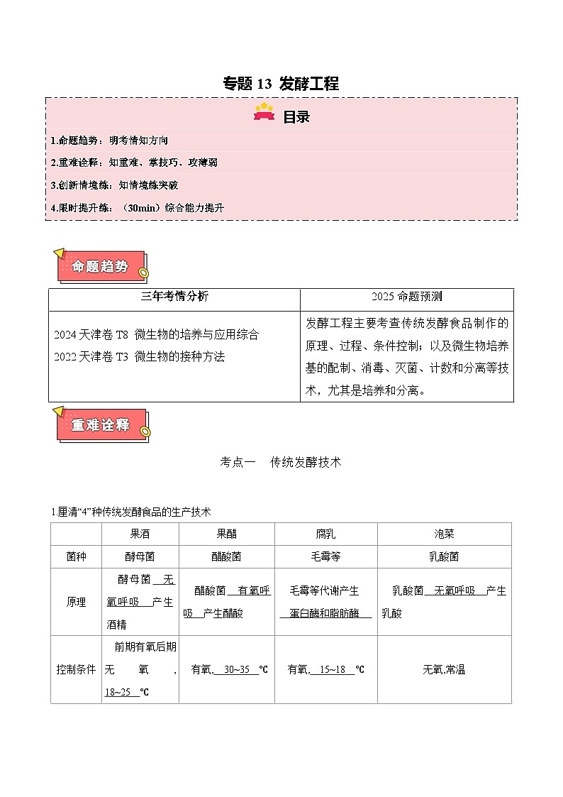 专题13 发酵工程-2025年高考生物 热点 重点 难点 专练（天津专用）（解析版）第1页