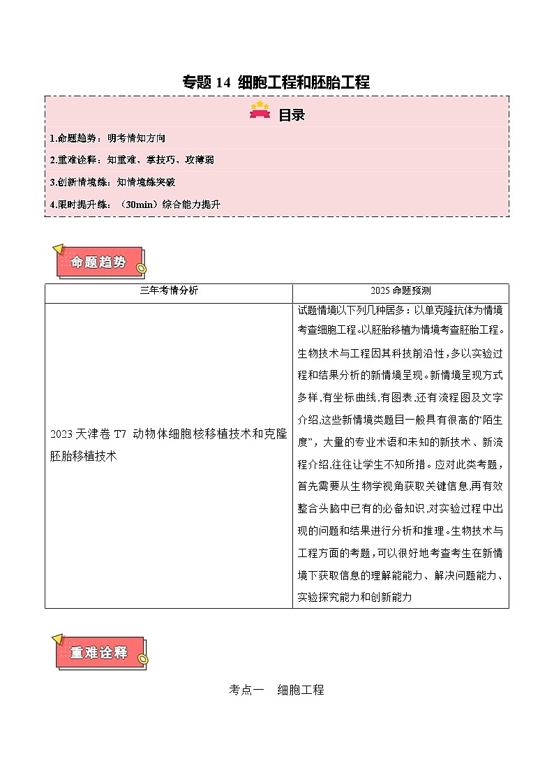 专题14 细胞工程和胚胎工程-2025年高考生物 热点 重点 难点 专练（天津专用）（原卷版）第1页