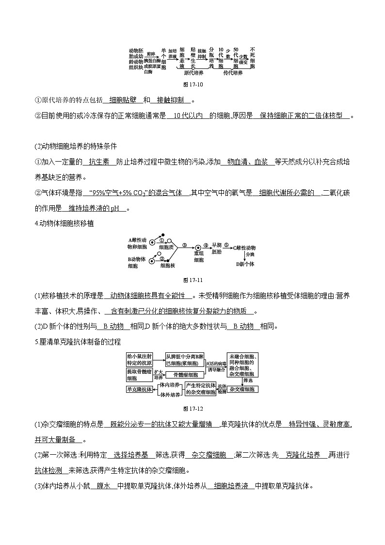 专题14 细胞工程和胚胎工程-2025年高考生物 热点 重点 难点 专练（天津专用）（原卷版）第3页