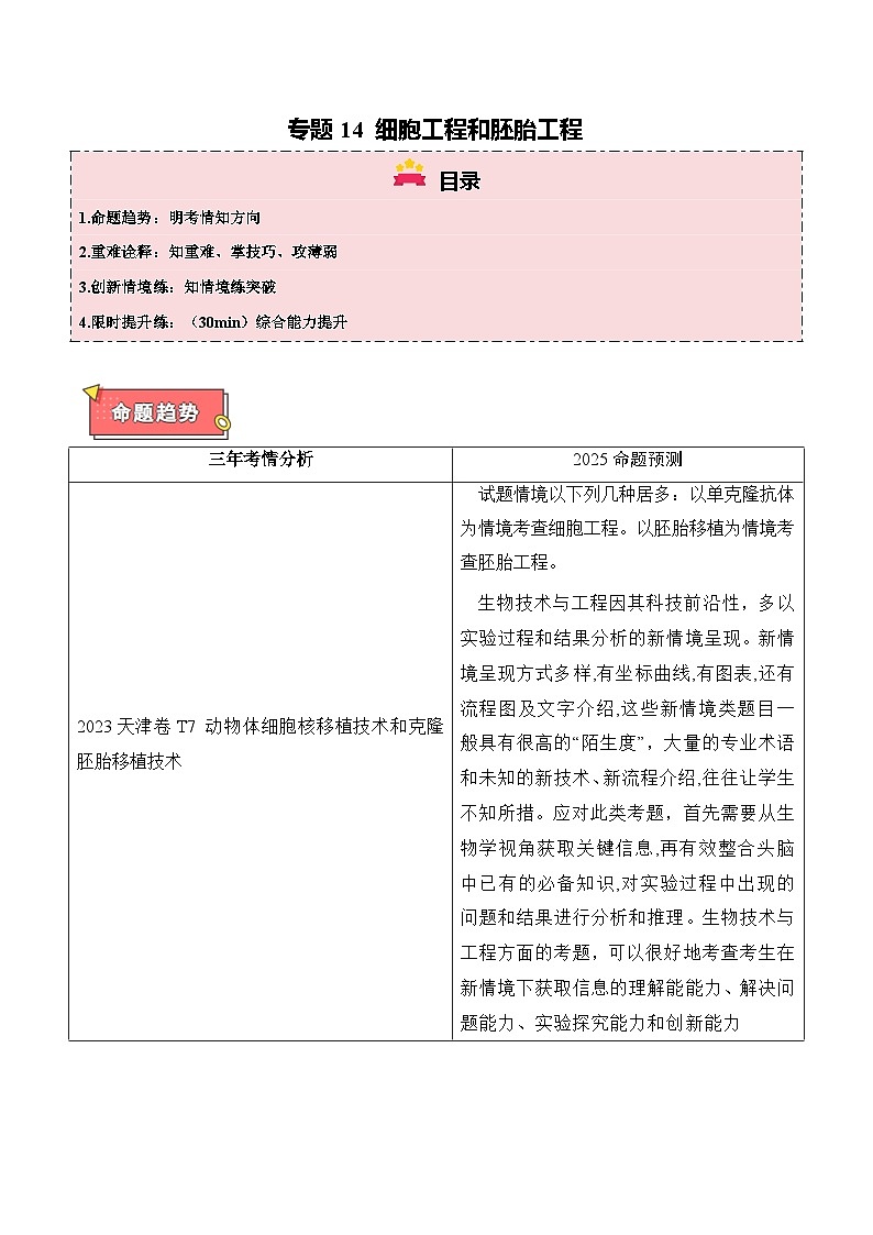 专题14 细胞工程和胚胎工程-2025年高考生物 热点 重点 难点 专练（天津专用）（解析版）第1页