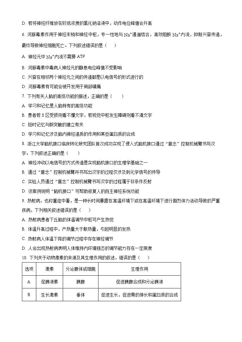 江苏省宿迁市沭阳县2024-2025学年高二上学期11月期中生物试题  Word版无答案第2页