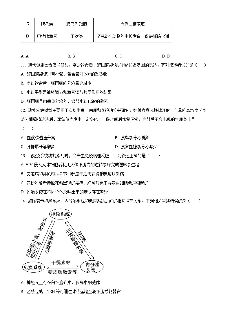 江苏省宿迁市沭阳县2024-2025学年高二上学期11月期中生物试题  Word版无答案第3页