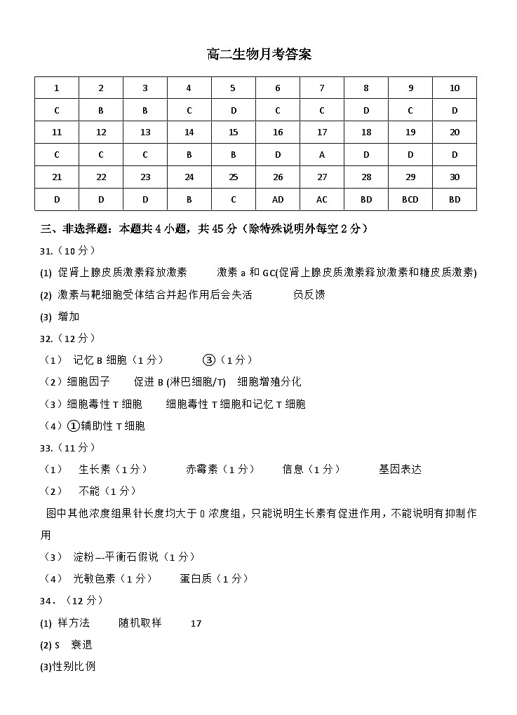 生物第1页
