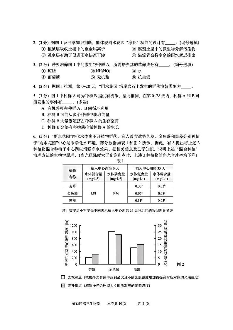 上海市虹口区2024-2025学年高三上学期12月期终学生学习能力诊断测试生物试卷第2页