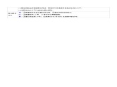 第04讲 蛋白质和核酸（讲义）-2025年高考生物一轮复习课件+讲义+专练（新教材新高考）