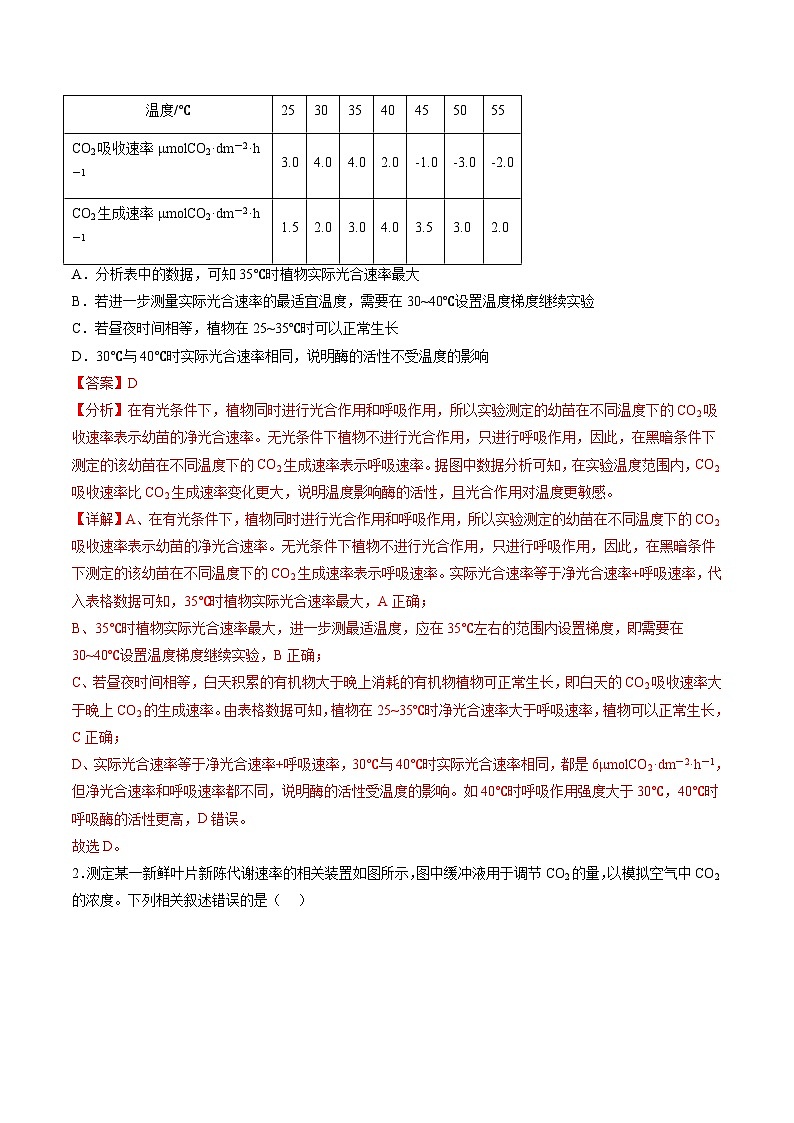 第10讲 光合作用（第二课时）（练习）（解析版）第2页