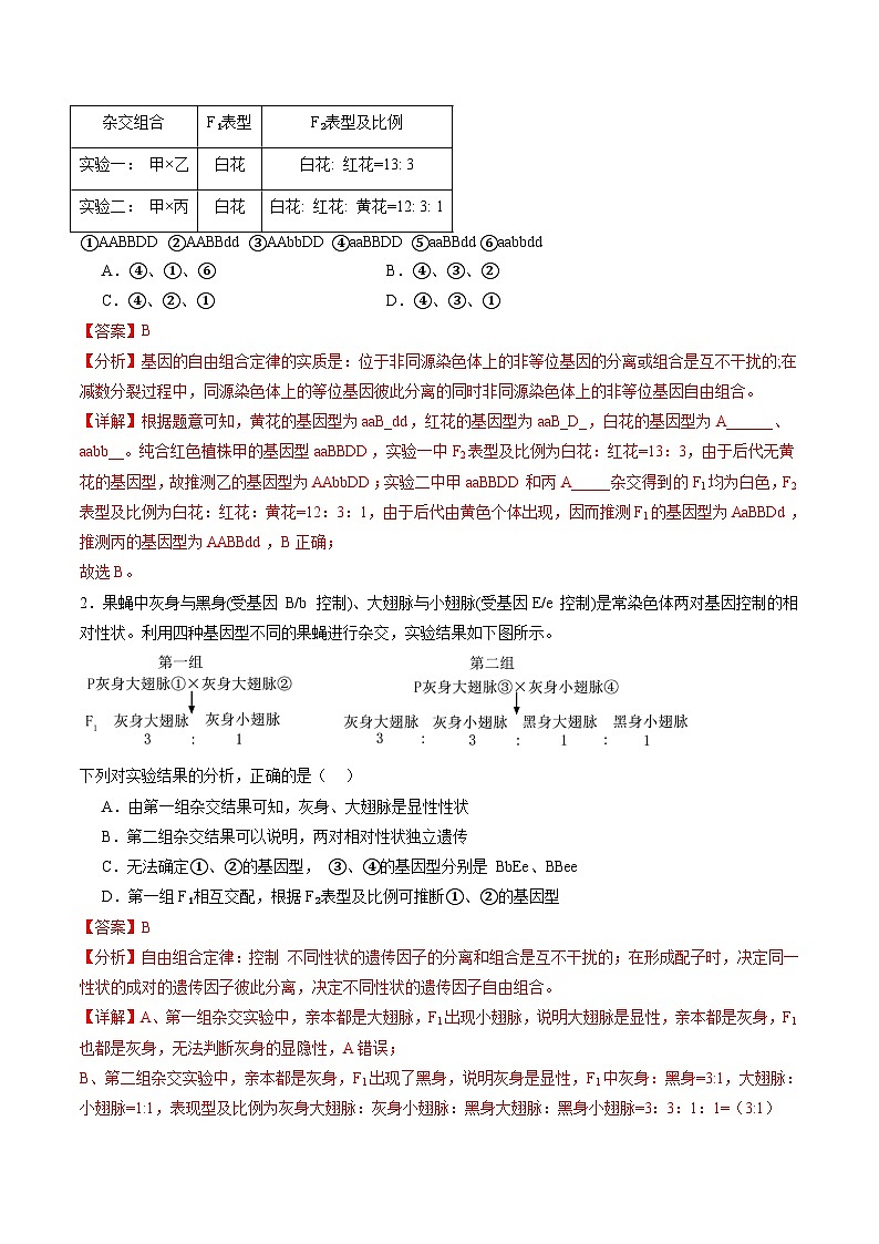 第16讲 自由组合定律（第二课时）（练习）（解析版）第2页