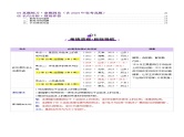 第17讲 伴性遗传和人类遗传病（讲义）-2025年高考生物一轮复习课件+讲义+专练（新教材新高考）