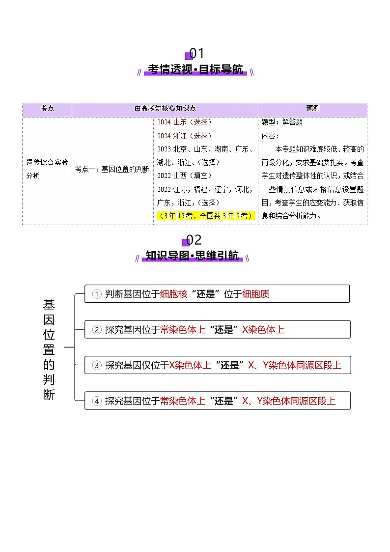 第18讲 遗传综合实验分析（讲义）（原卷版）第2页