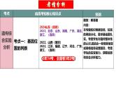 第18讲 遗传综合实验分析（课件）-2025年高考生物一轮复习课件+讲义+专练（新教材新高考）