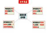 第18讲 遗传综合实验分析（课件）-2025年高考生物一轮复习课件+讲义+专练（新教材新高考）