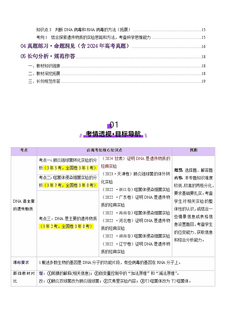 第19讲 DNA是主要的遗传物质（讲义）（原卷版）第2页