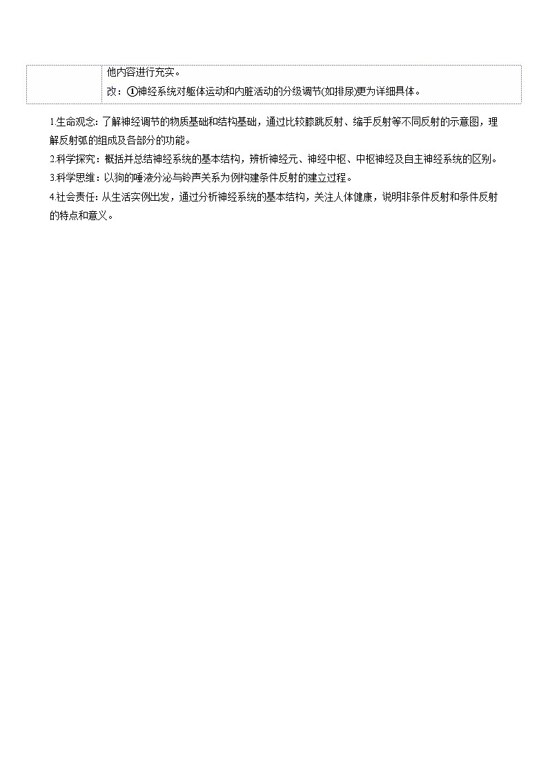 第25讲 神经调节（第一课时，神经调节的结构基础及基本方式）（讲义）（原卷版）第3页