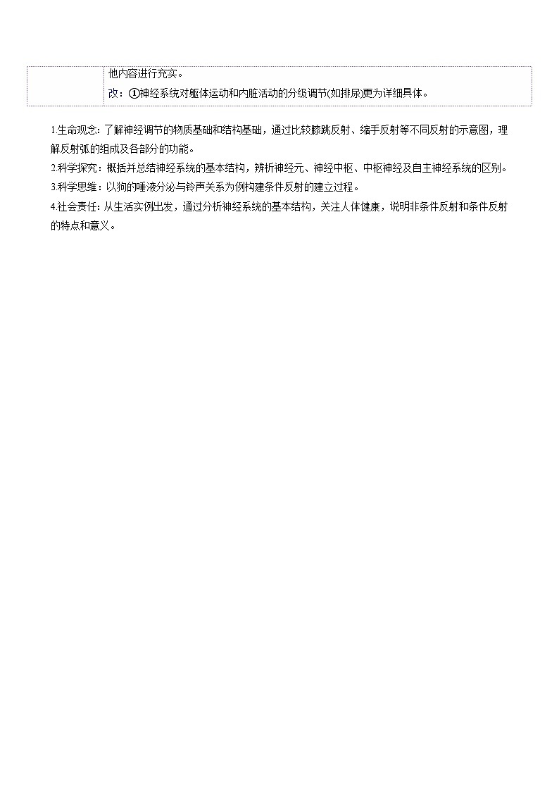 第25讲 神经调节（第一课时，神经调节的结构基础及基本方式）（讲义）（解析版）第3页