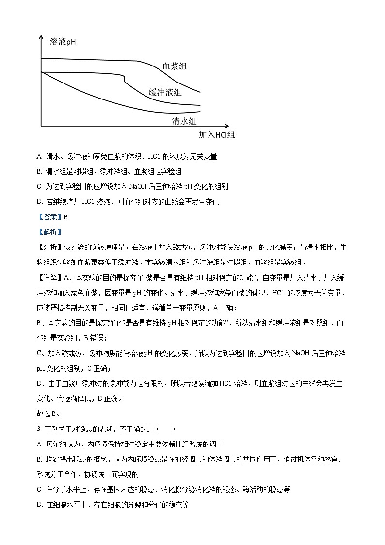 福建省泉州市鲤城区福建师范大学泉州附属中学2024-2025学年高二上学期11月期中生物试题（解析版）-A4第2页