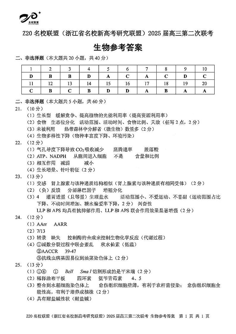 生物答案-2412 Z20名校联盟2025届高三第二次联考第1页