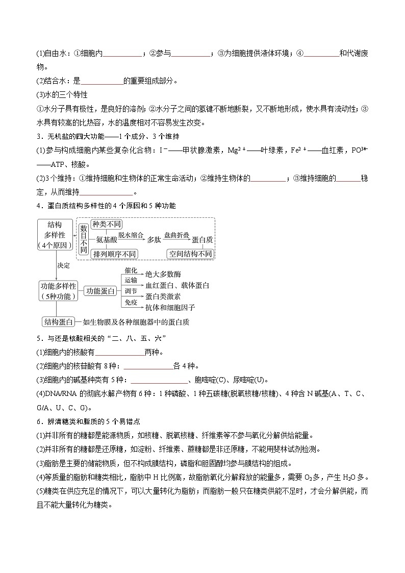 专题01 细胞的物质基础（原卷版）-2025年高考地理 热点 重点 难点 专练（新高考通用）第2页
